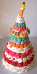Cone 2